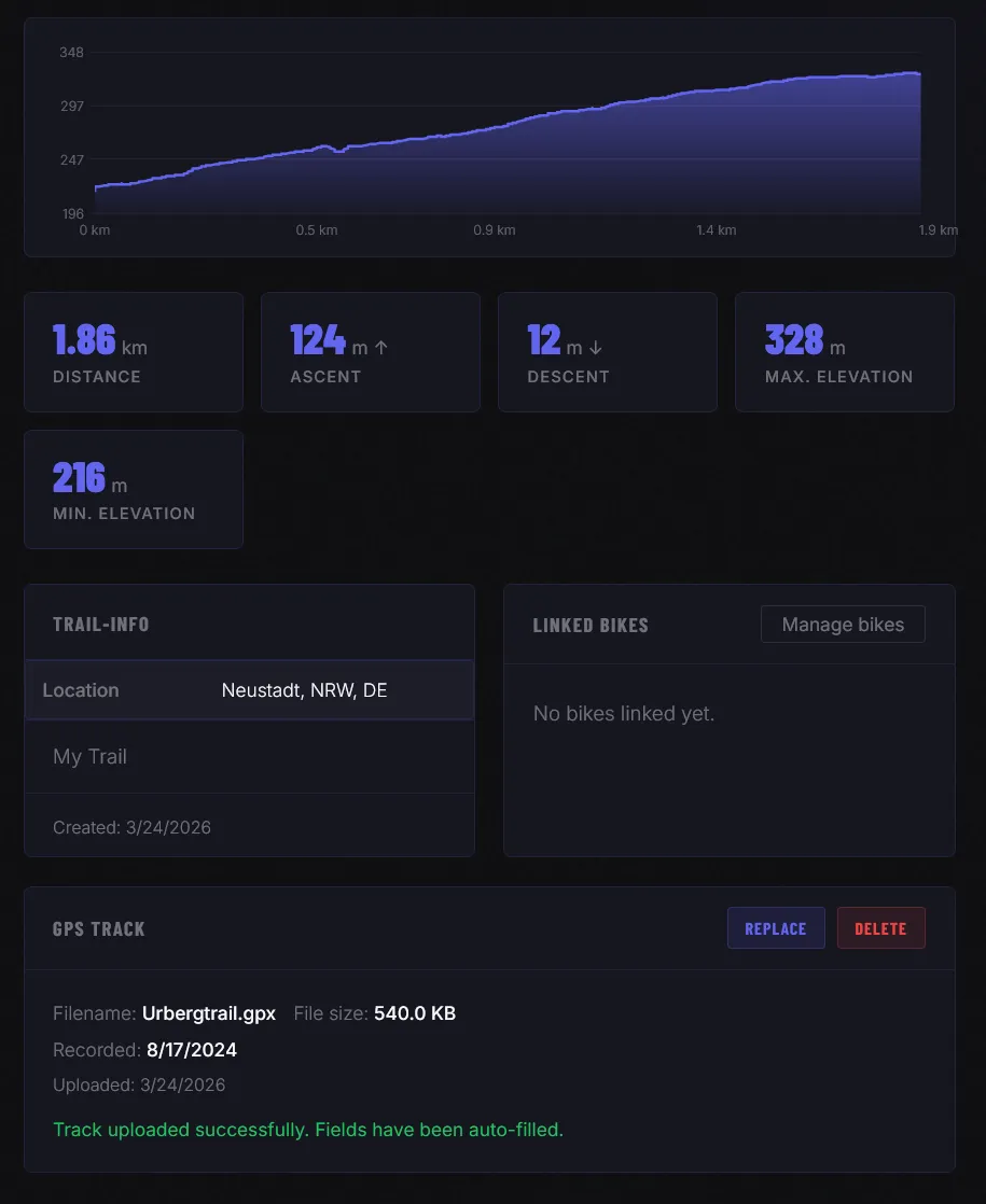 Trail details with linked bike