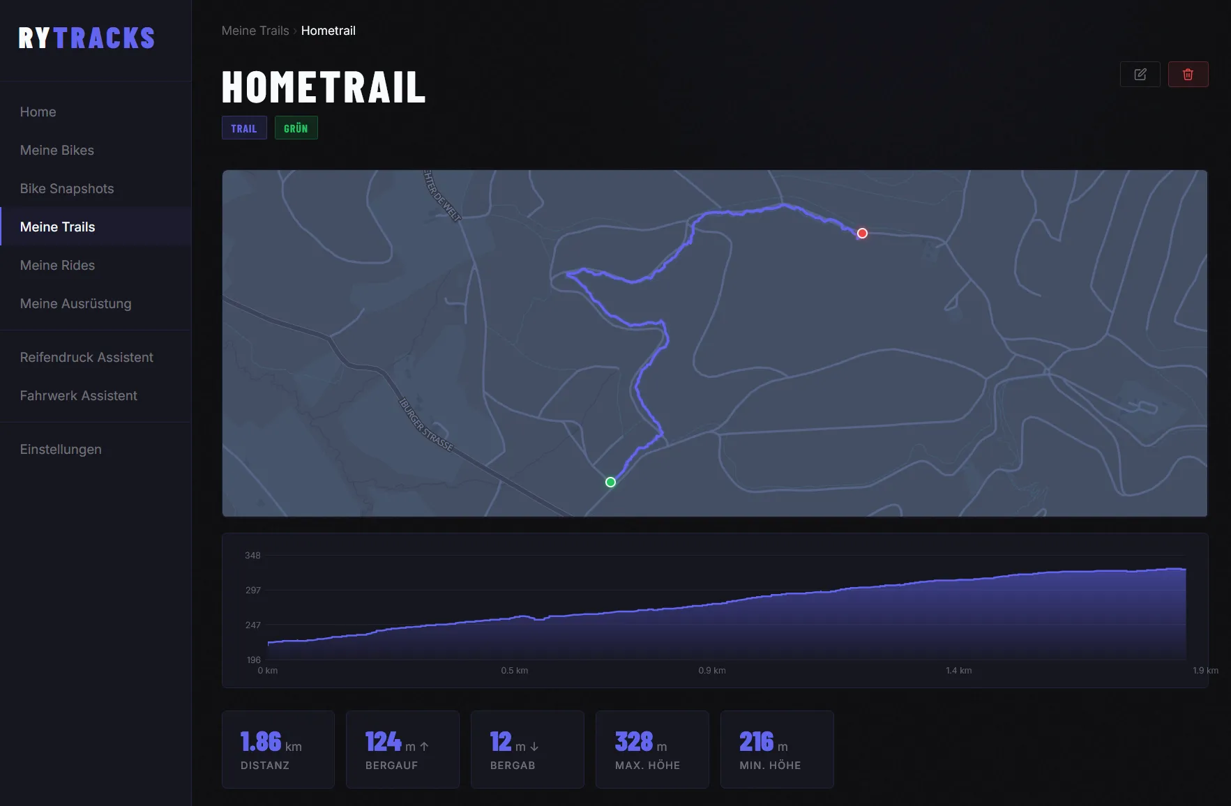 Trail Karte mit Höhenprofil
