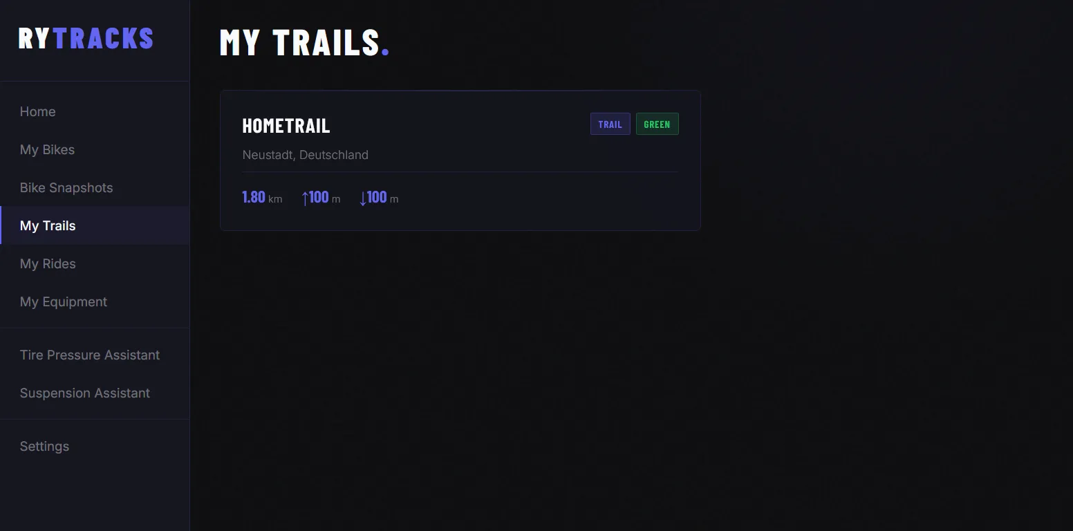 Trail overview